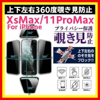 iPhone XsMax / 11ProMax ３６０度 覗き見防止 フィルム(保護フィルム)