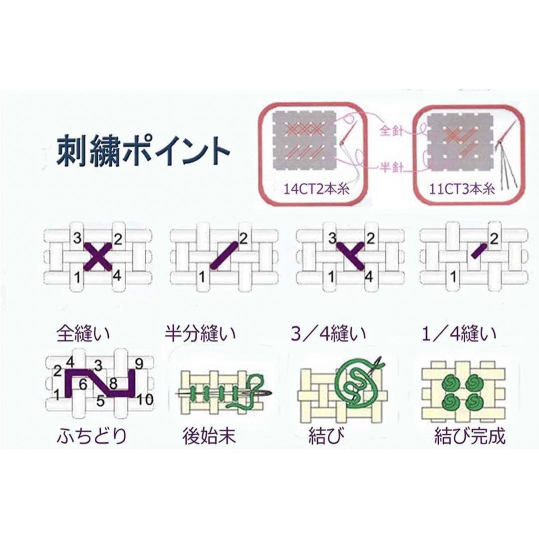 クロスステッチキット　古風花嫁ニャン(14CT、115色、図案印刷あり) 8