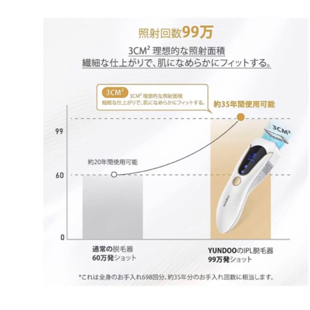 脱毛器 家庭用脱毛器 IPL 光脱毛器 VIO対応 冷感脱毛器 即日発送 美容