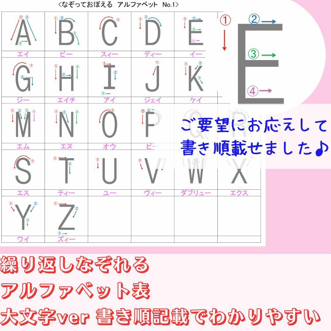 なぞり書き教材　繰り返しなぞれる　アルファベット＋英単語＋消せるマーカーセット エンタメ/ホビーの本(語学/参考書)の商品写真