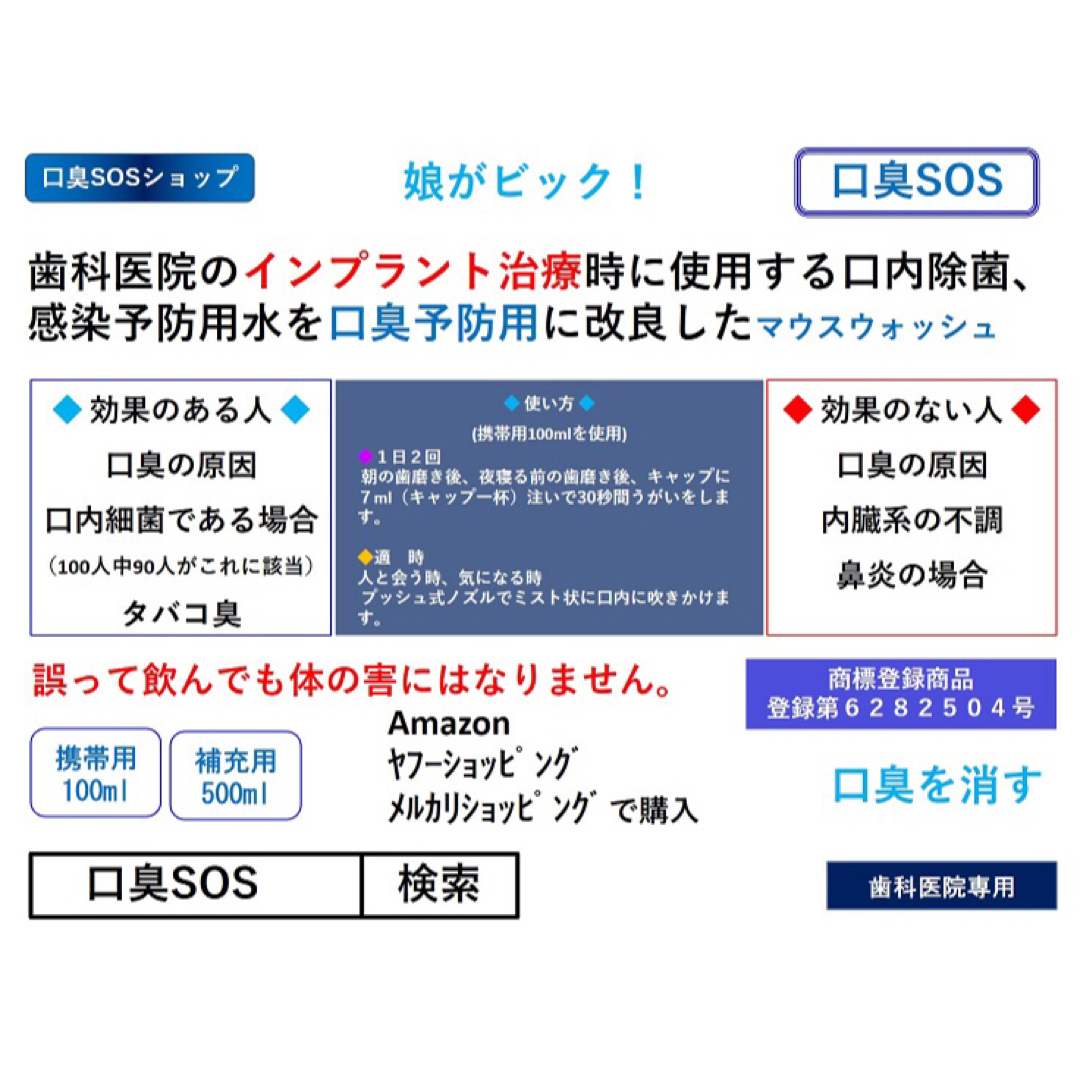 1 口臭SOS 口臭を消す　口臭ケア　口臭の原因　口臭チェッカー　口臭サプリ  コスメ/美容のオーラルケア(口臭防止/エチケット用品)の商品写真