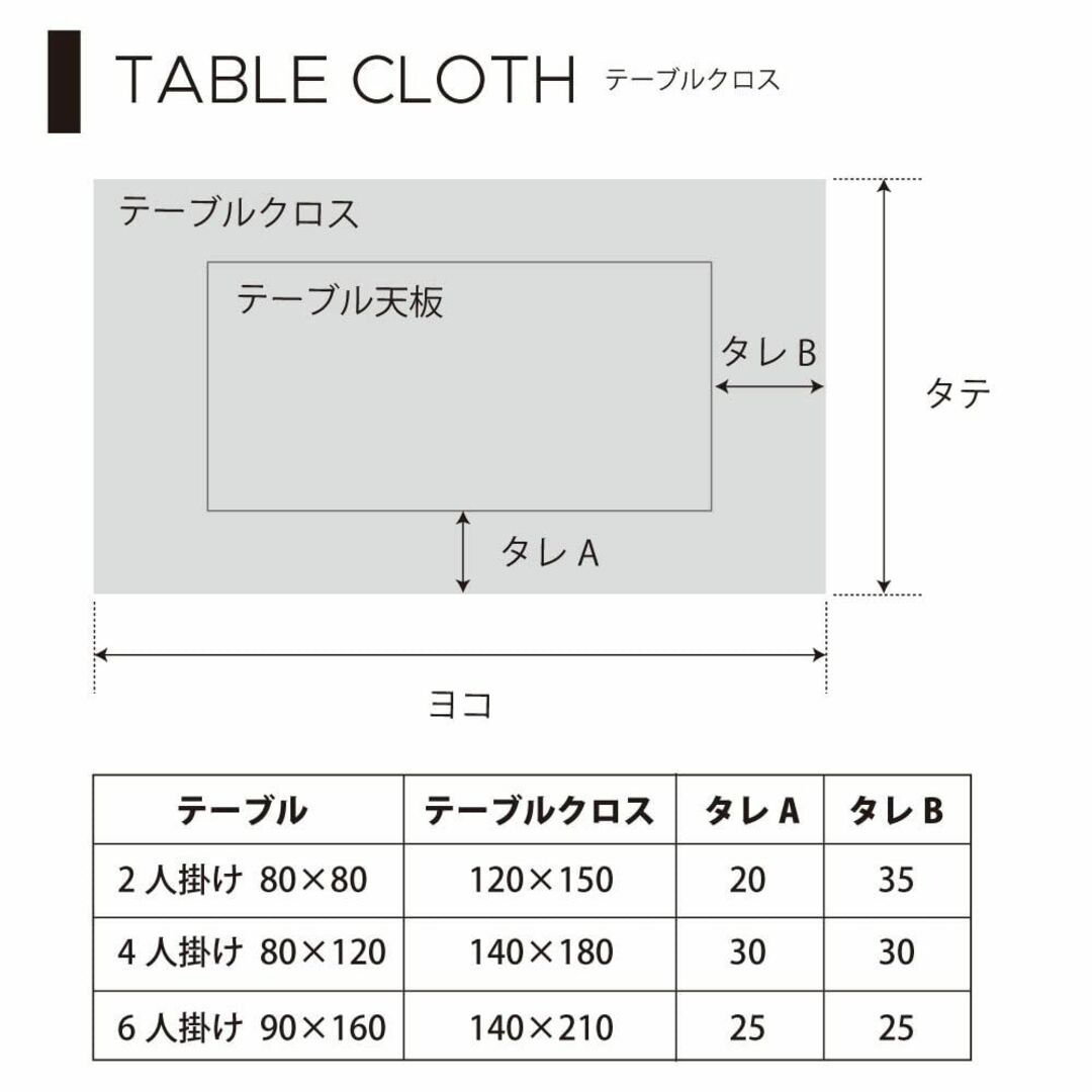 【色: ネイビーリーフ】テーブルクロス ラミネート ビニール 防水 北欧 おしゃ