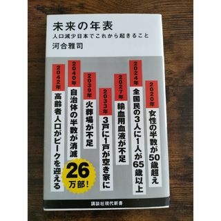 未来の年表 人口減少日本でこれから起きること(その他)