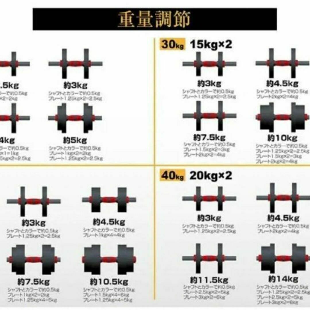 送料込　多機能可変式ダンベル バーベルにもなる 20kg 2個セット 計40kg