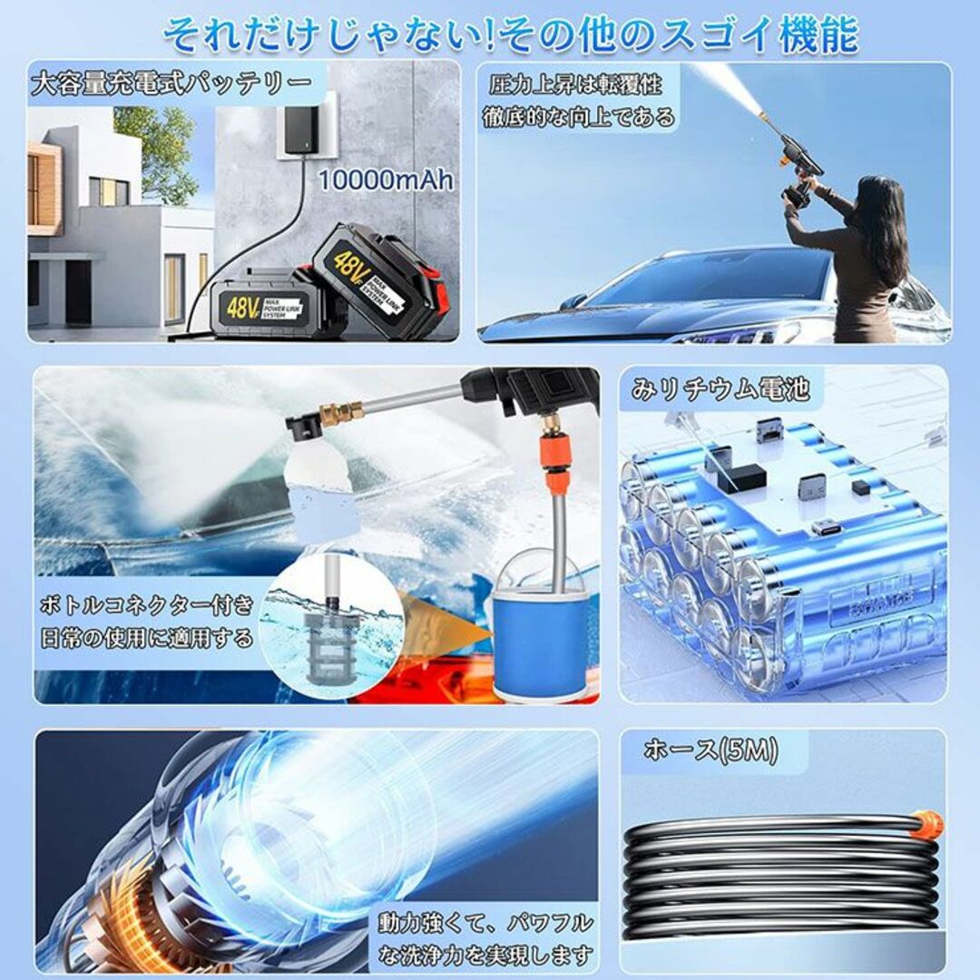 【新品】高圧洗浄機 コードレス 充電式 大容量バッテリー マキタ互換 3
