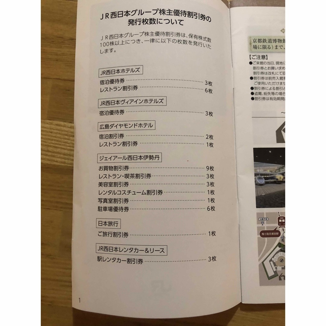 JR西日本 株主優待 鉄道割引券 1枚 2024年6月1日まで 2