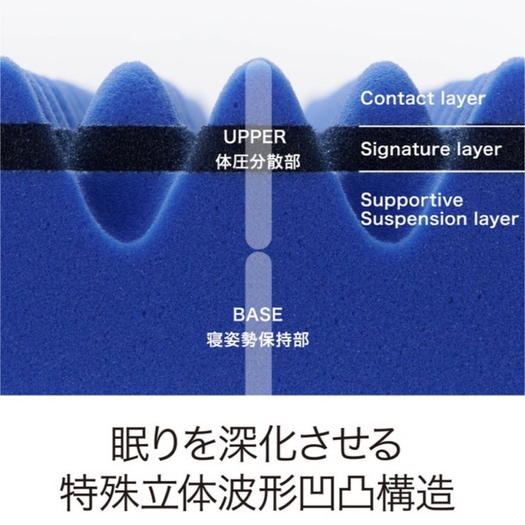 西川(ニシカワ)の※新品購入•未開封•保証書付き※東京西川 エアー01 シングル インテリア/住まい/日用品のベッド/マットレス(マットレス)の商品写真