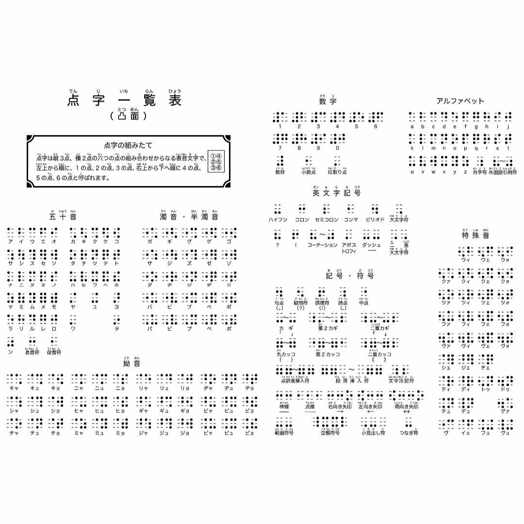 在庫処分】お風呂学習ポスター 点字一覧表 (モノクロ)の通販 by PEACESHOP｜ラクマ