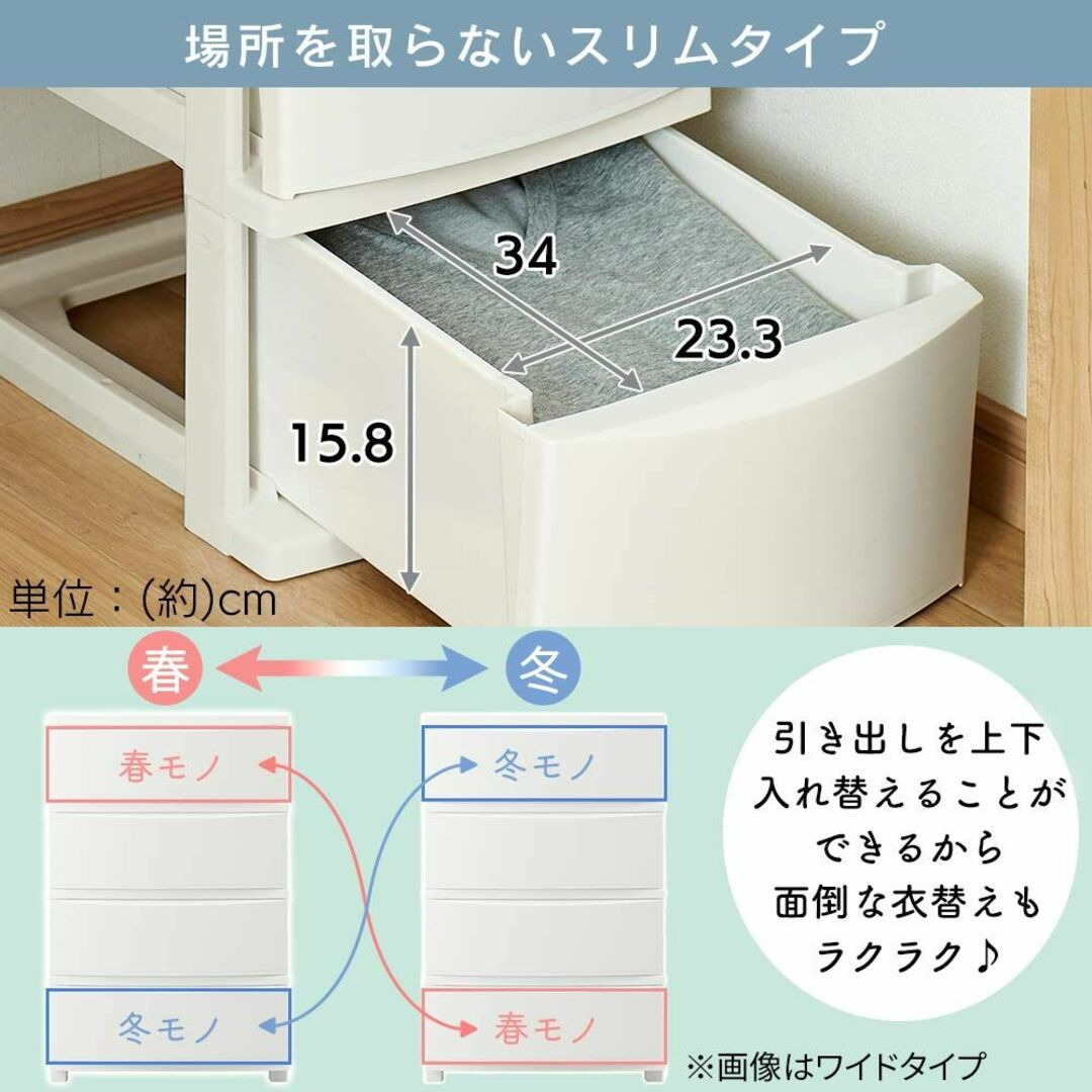 【色: ブルー】アイリスオーヤマ コロネチェスト 一体型フレームで組立て超簡単