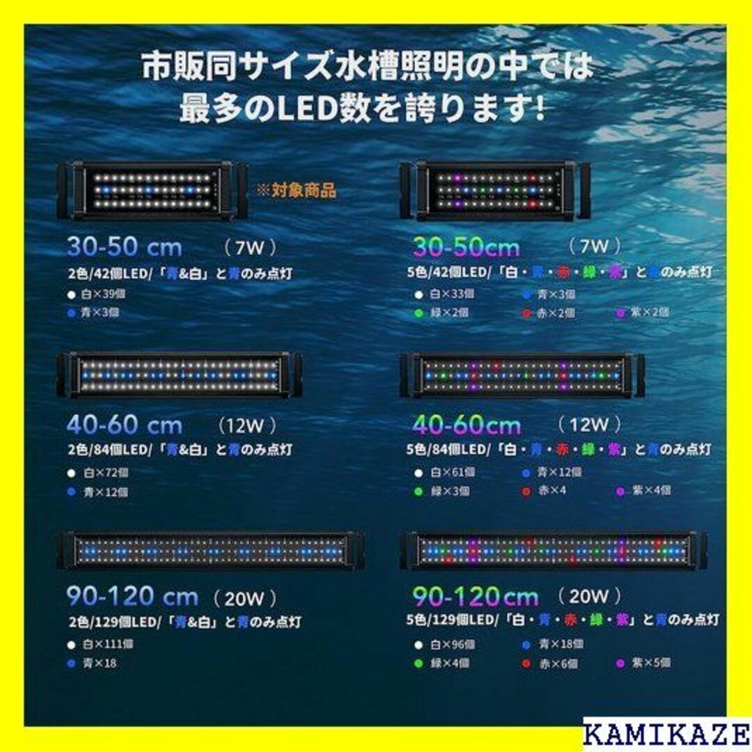 ☆ Tccbac 水槽 ライト 照明 2色 42個LED ブルー 7W 302 1