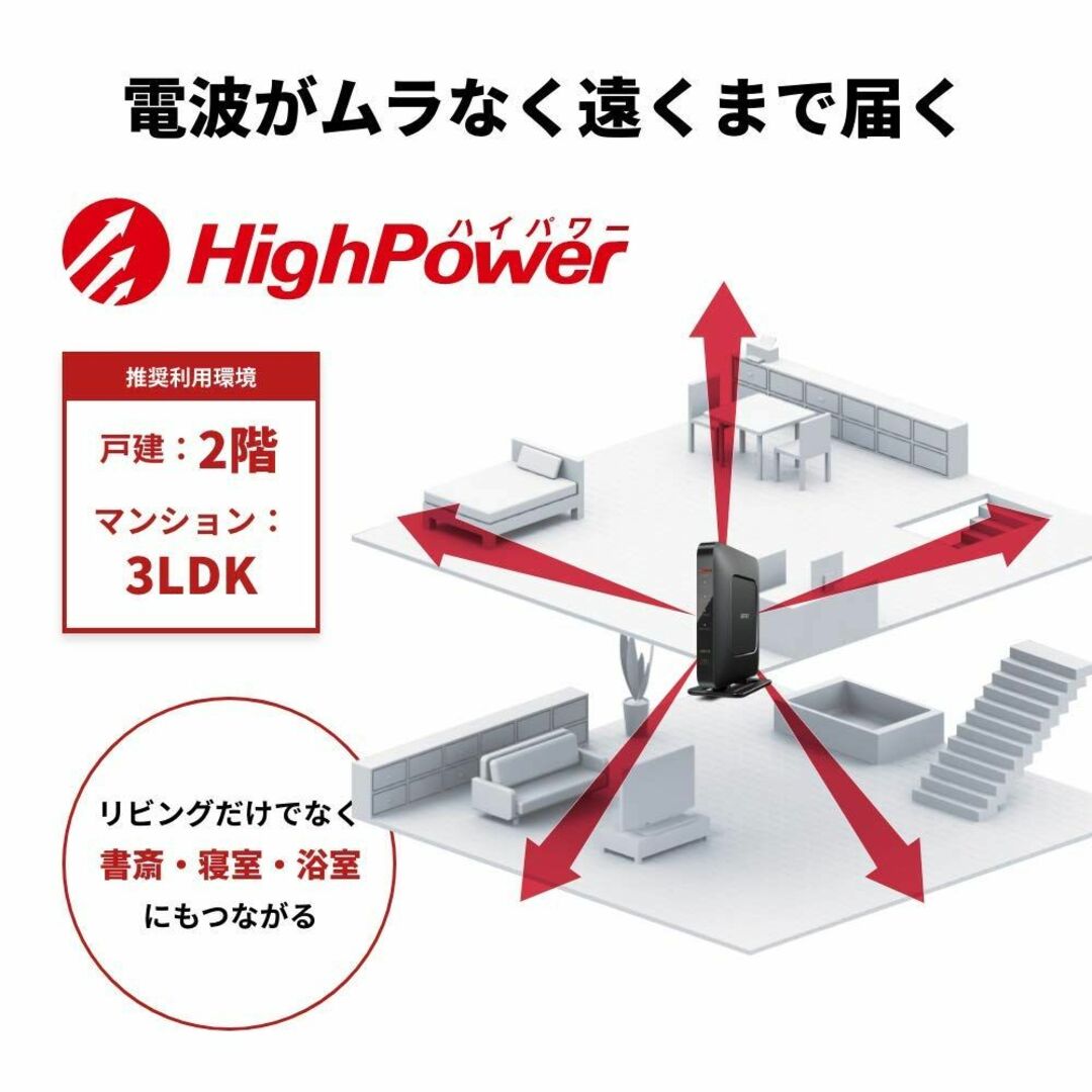 【2021最新作】 バッファロー WiFi ルーター WSR-3200AX4B NBK 3LDK 2階建て向け 無線LAN 最新規格 Wi-Fi 11ax