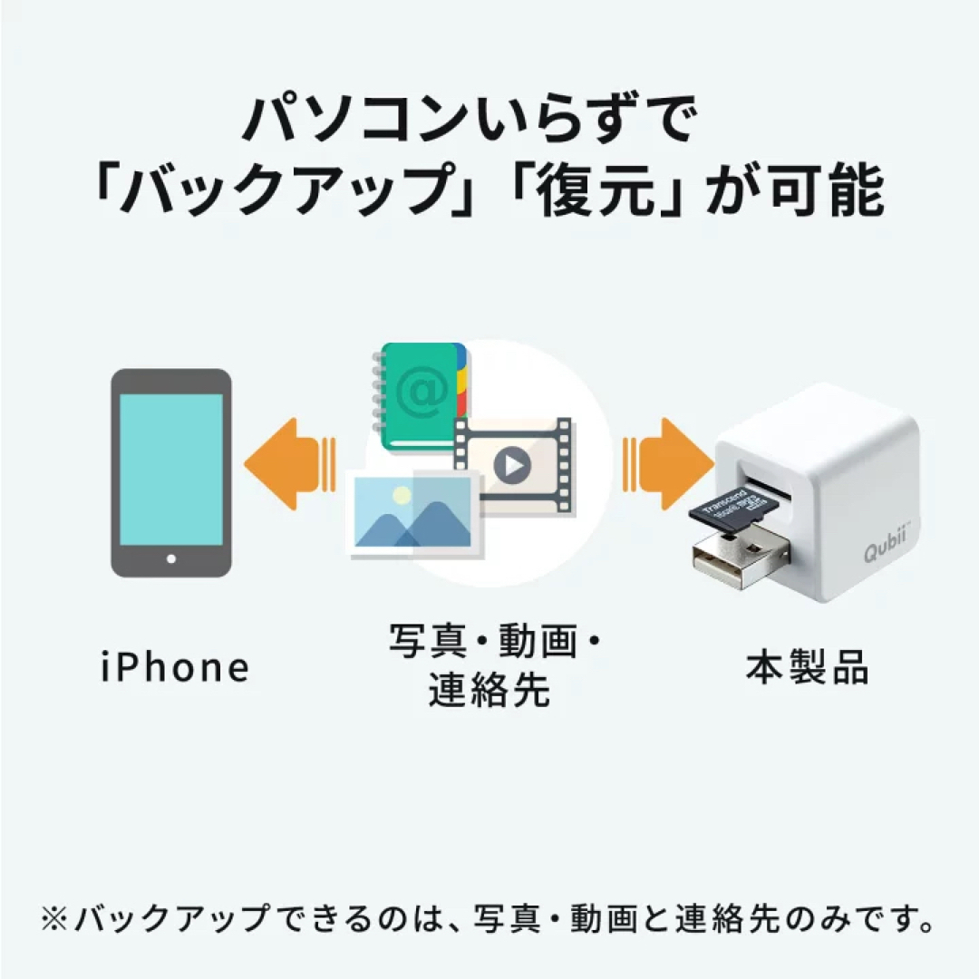 【新品未使用未開封】Qubii Type A iPhoneキュービー キュービィ