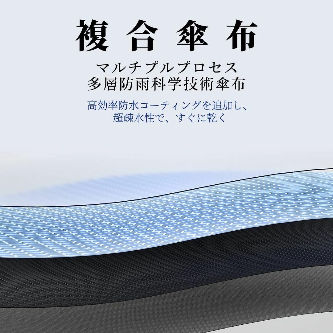  折りたたみ傘 最新・超大24本双骨・順折り式 折り畳み傘 大きい ワンタッチ  メンズのファッション小物(傘)の商品写真