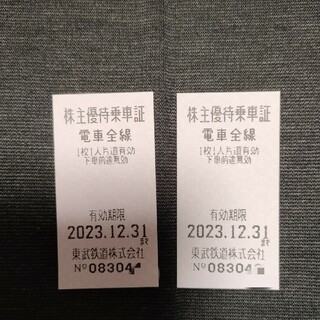 東武鉄道株主優待乗車券　匿名発送　2023.12.31迄(鉄道乗車券)