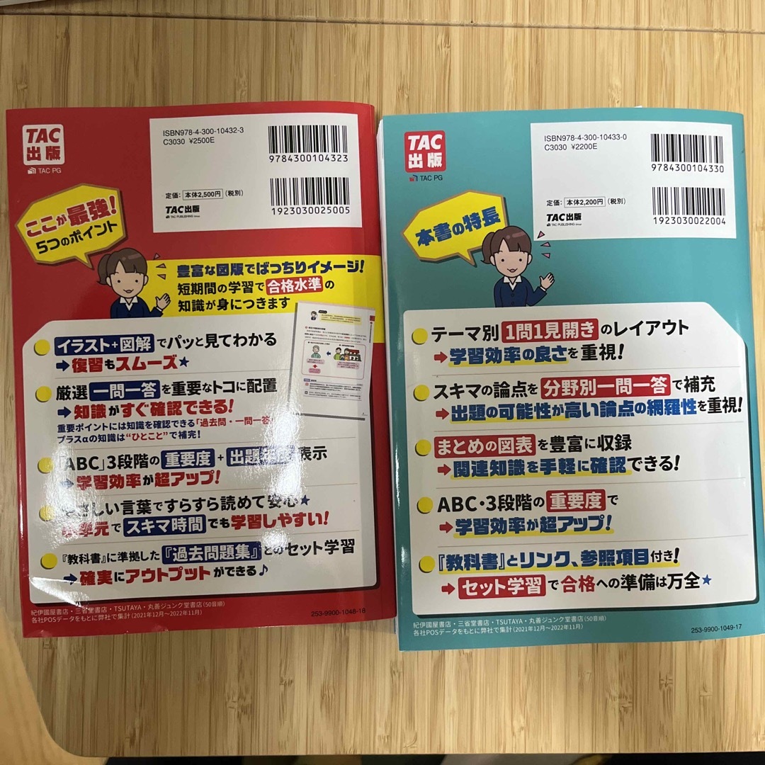 賃貸不動産経営管理士の教科書・問題集 ２０２３年度版