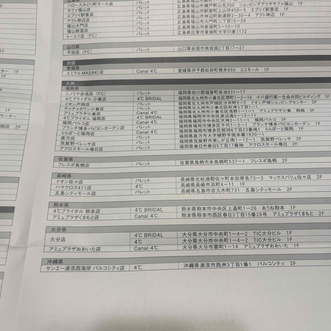 4℃(ヨンドシー)の4℃ 株主優待券　五枚 チケットの優待券/割引券(ショッピング)の商品写真