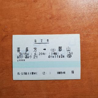 (鑑賞用)　JR東日本　三連休パス中高生用　指定席及び説明文付き