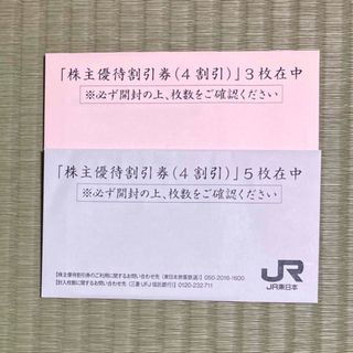 【最新】JR東日本　株主優待券8枚【匿名配送・送料無料】(鉄道乗車券)