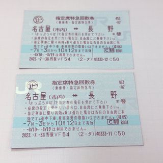 特急しなの　回数券　指定席(鉄道乗車券)