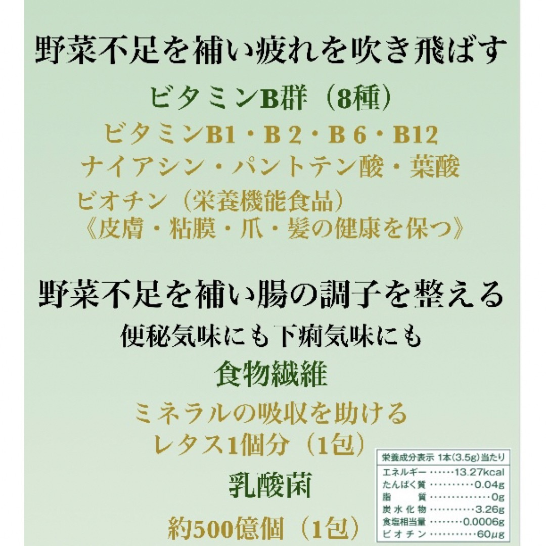 栄養指導する整体師　監修　高品質サプリ【しん健堂　ラクトファイバーＢ】