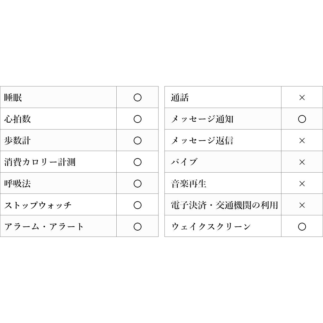 Pico Tie 薄型スマートウォッチの通販 by ひとし's shop|ラクマ
