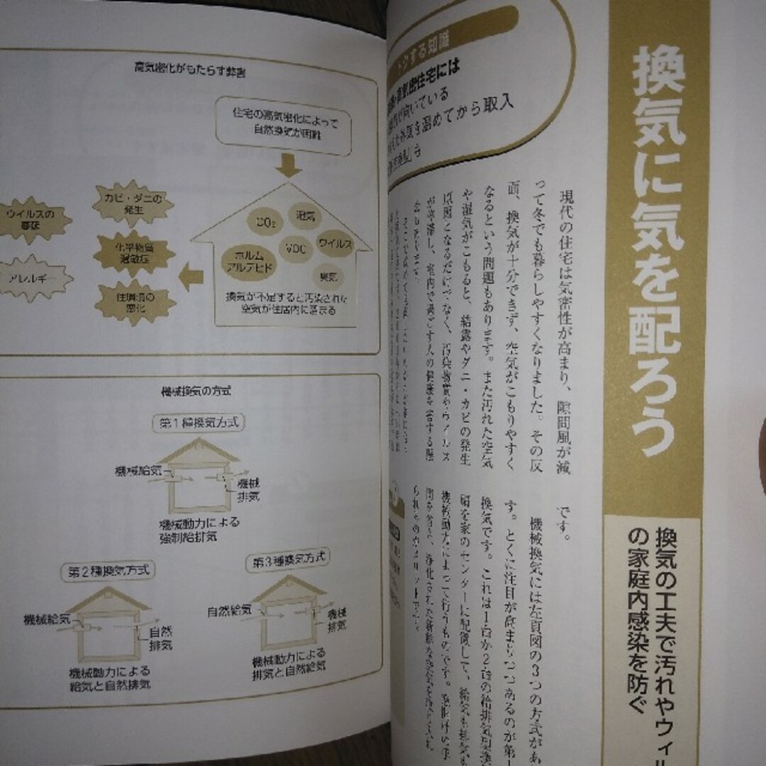 家づくりのすべてがスラスラわかる本 ２０２２ エンタメ/ホビーの本(住まい/暮らし/子育て)の商品写真