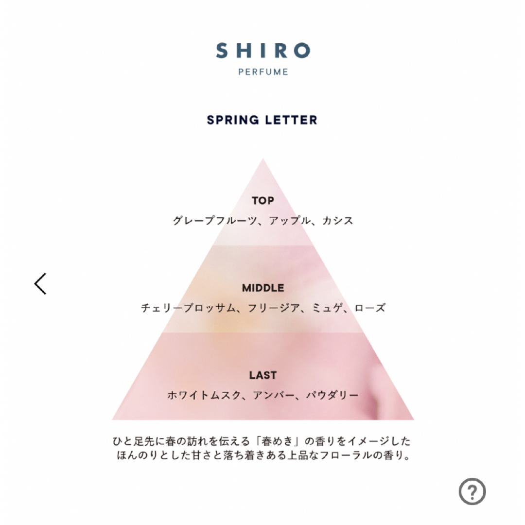 SHIRO シロ　香水　SPRING LETTER 完売　レア
