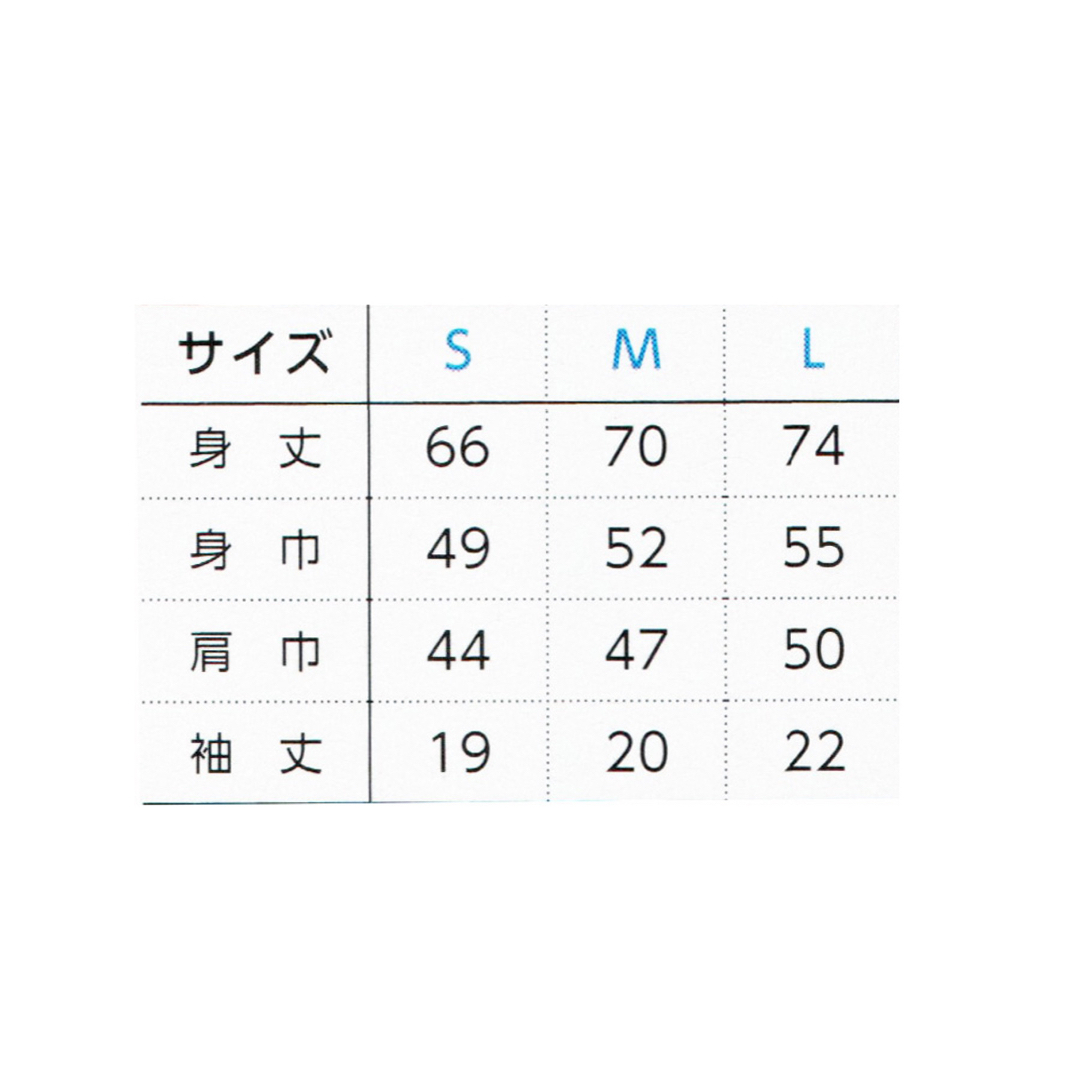 ブグロー の 「アムールとプシュケー (子供たち)」 楽天3年連続年間1位