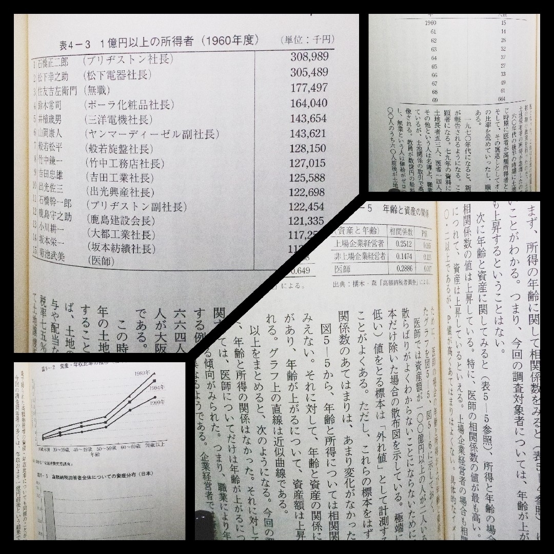 日本のお金 持ち 研究 エンタメ/ホビーの本(ビジネス/経済)の商品写真