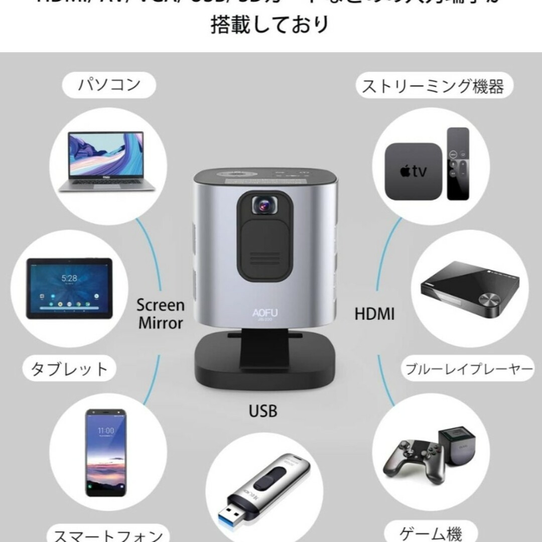 プロジェクター　AOFU  JB-200  美品 スマホ/家電/カメラのテレビ/映像機器(プロジェクター)の商品写真