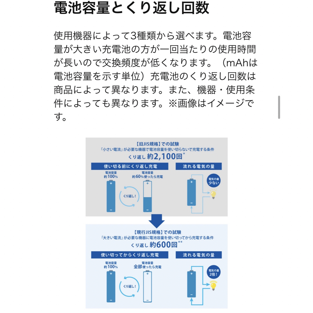 Panasonic(パナソニック)の【新品】エネループライト 単4×8本　充電電池　 エンタメ/ホビーのおもちゃ/ぬいぐるみ(その他)の商品写真