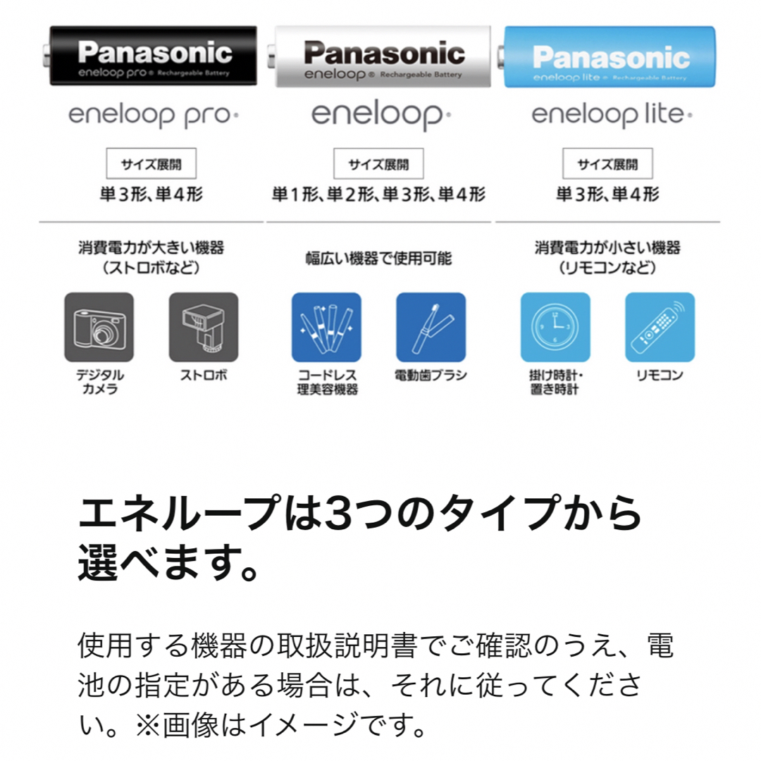 Panasonic(パナソニック)の【新品】エネループライト 単4×8本　充電電池　 エンタメ/ホビーのおもちゃ/ぬいぐるみ(その他)の商品写真