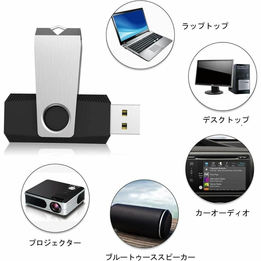 【匿名配送】USBメモリ4GB USB2.0 10個セット フラッシュドライブ スマホ/家電/カメラのPC/タブレット(PC周辺機器)の商品写真