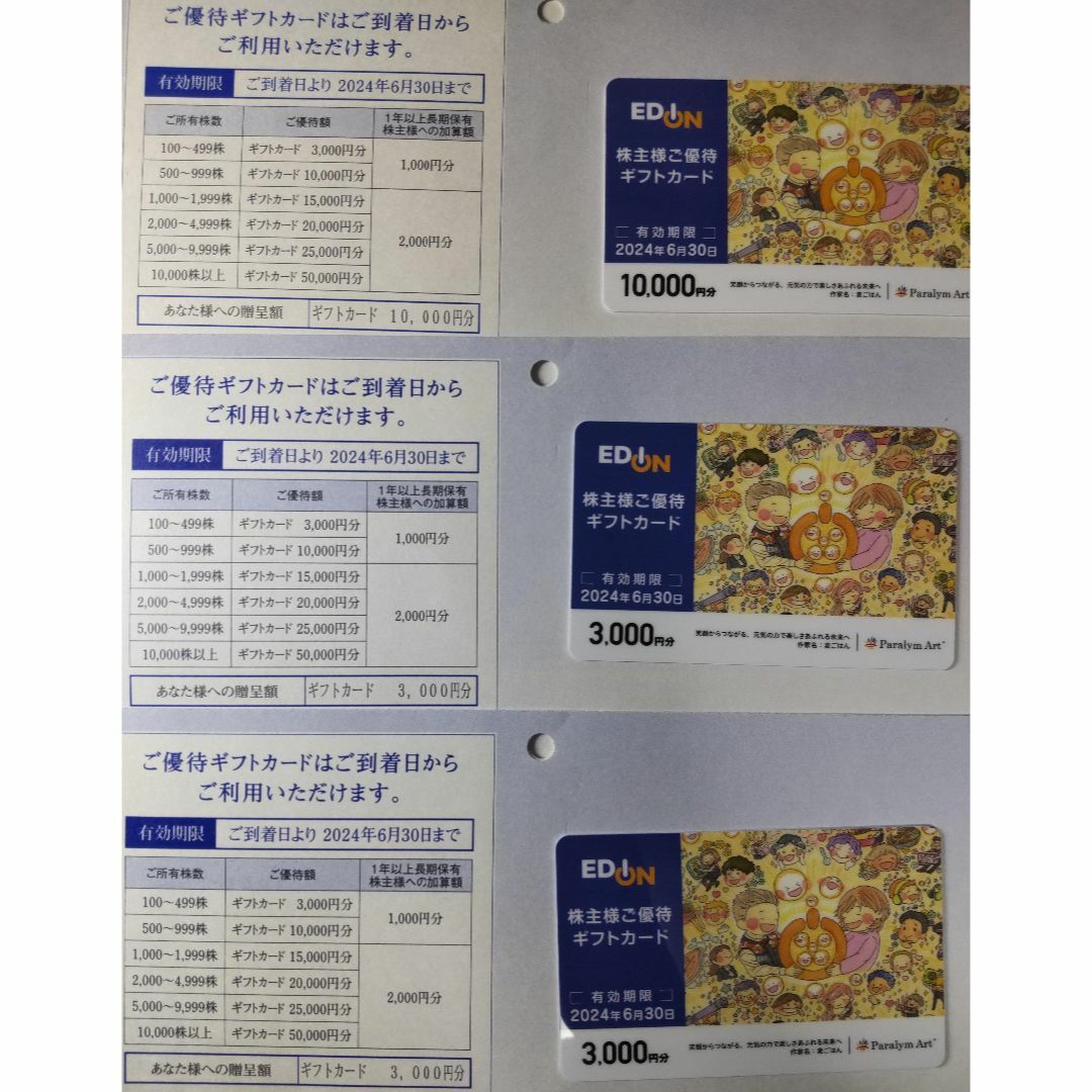 エディオン 株主優待 ギフトカード 16000円分