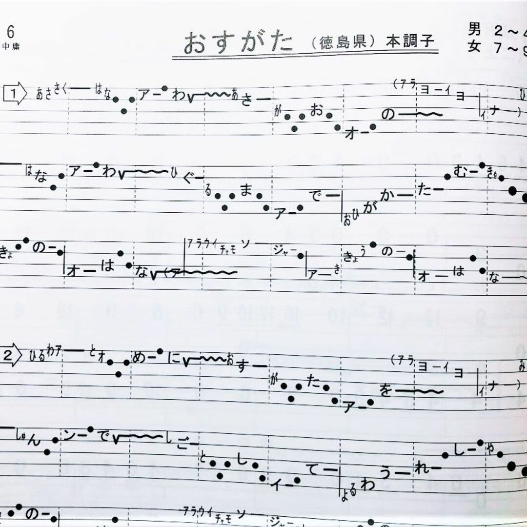 日本の民謡 五線譜」お楽しみ曲(2)~山茶花集(2)~z2 楽譜/参考 日本の民謡 五線譜」お楽しみ曲(2)~山茶花集(2)~z2 楽譜/参考