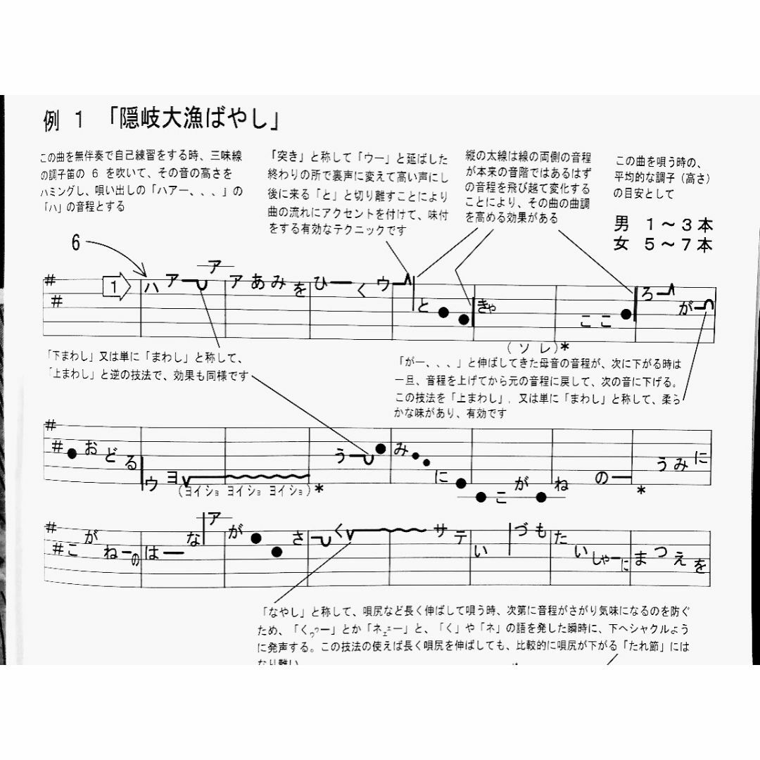 日本の民謡 五線譜」お楽しみ曲(2)~山茶花集(2)~z2 楽譜/参考 日本の民謡 五線譜」お楽しみ曲(2)~山茶花集(2)~z2 楽譜/参考