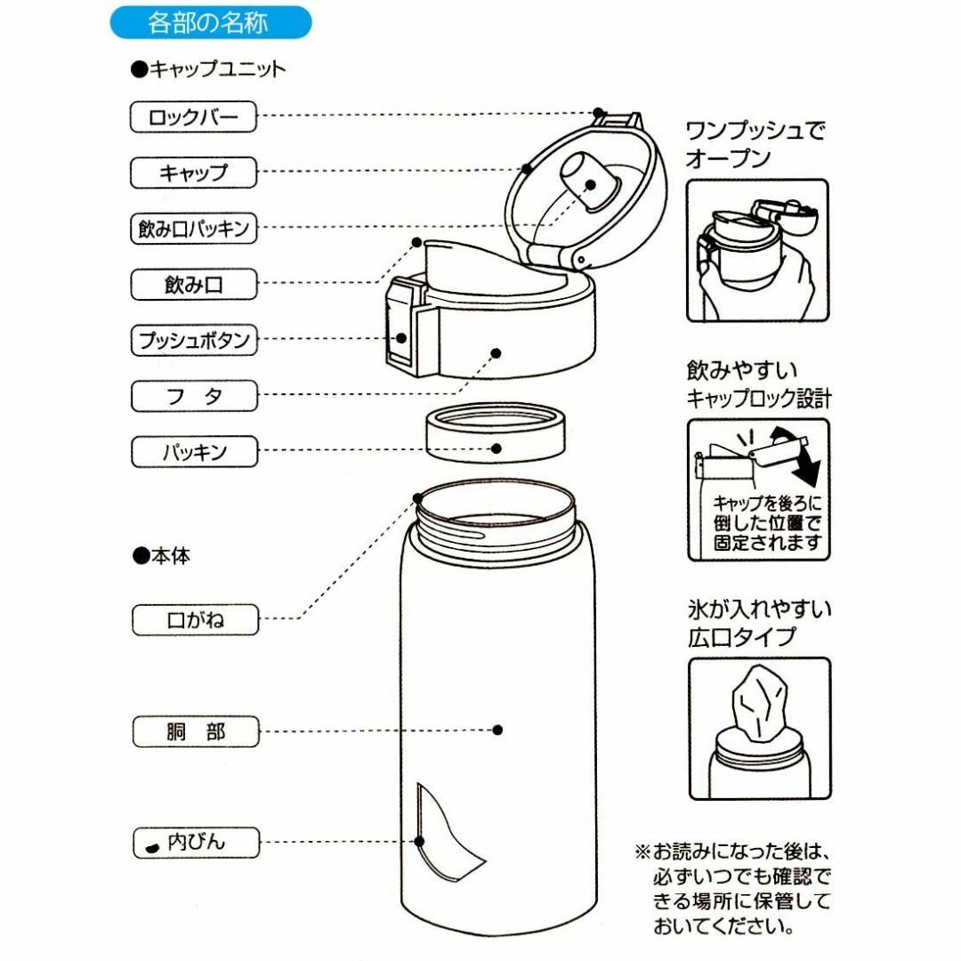 スケーター(Skater) 保温 保冷 ステンレス マグボトル 480ml ワン 7