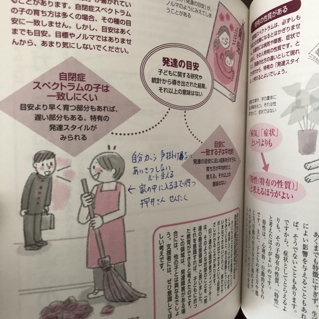 自閉症スペクトラムがよくわかる本 エンタメ/ホビーの本(健康/医学)の商品写真