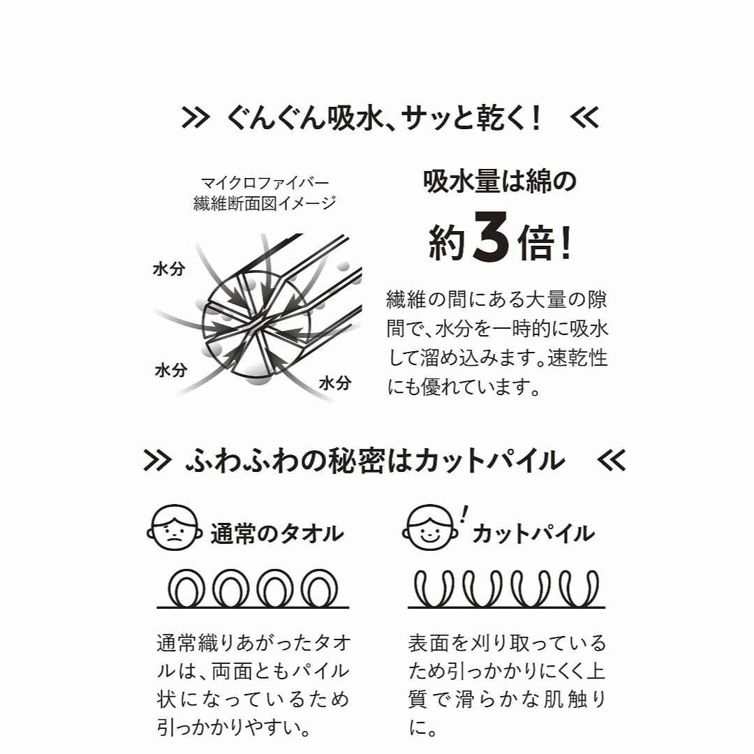 【色: コアラ】carari(カラリ) ラップタオル フード付き プール お風呂 5