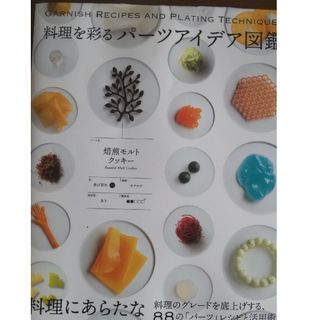 こもも様専用料理を彩るパーツアイデア図鑑(料理/グルメ)