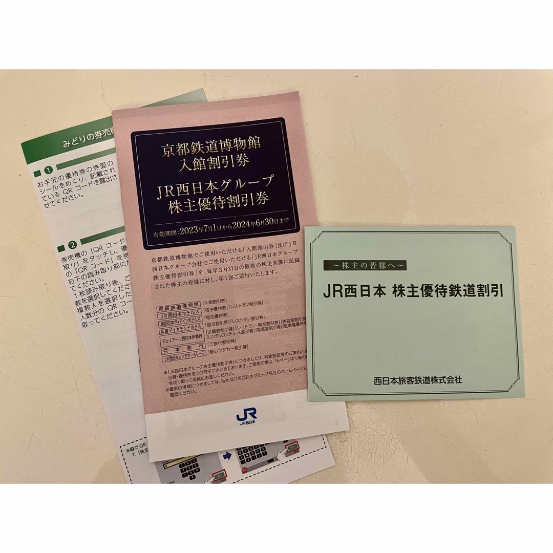 JR西日本株主優待鉄道割引券、グループ割引券