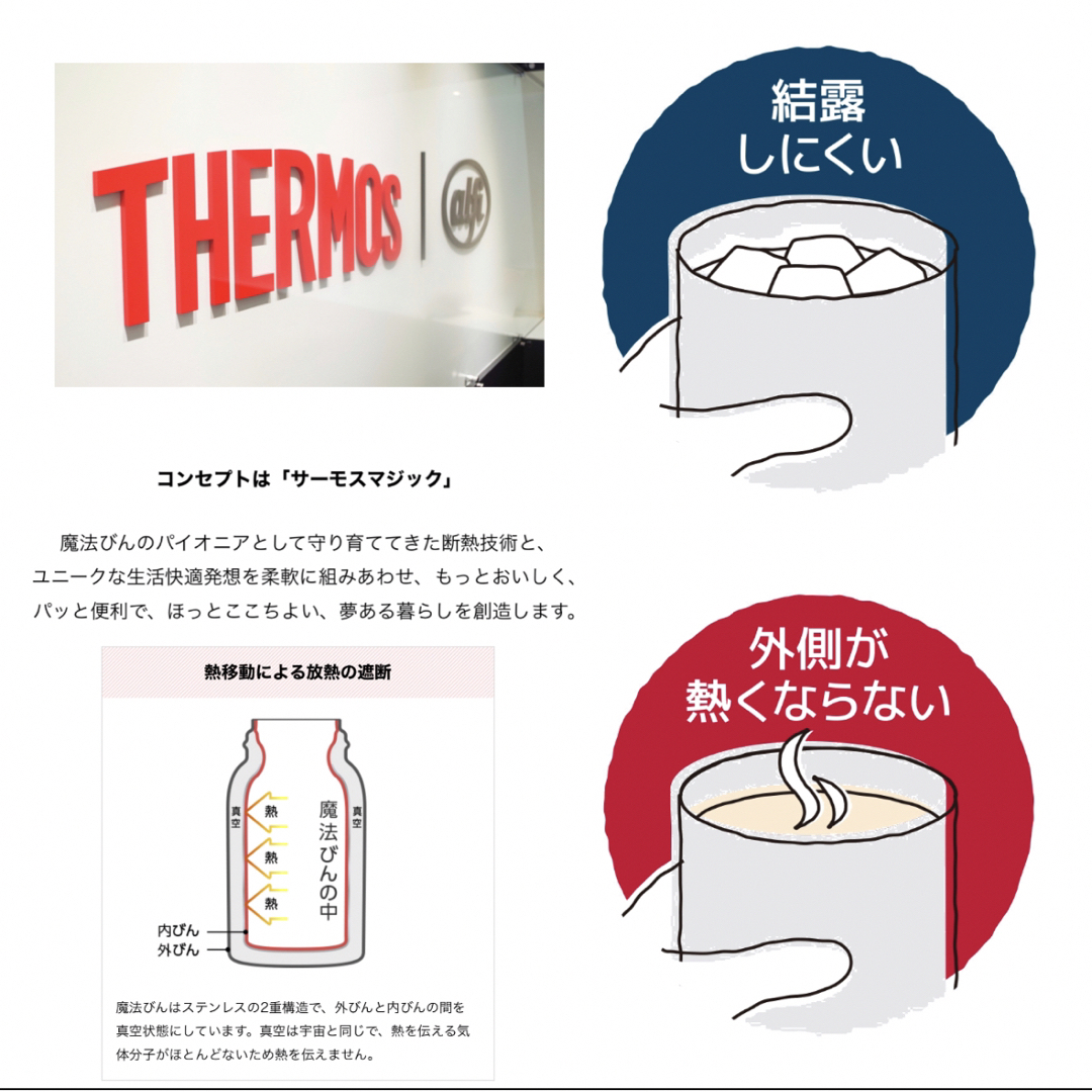 THERMOS(サーモス)の｡❀ THERMOS オリジナルタンブラー 作成 代行します♢﻿オーダーデザイン インテリア/住まい/日用品のキッチン/食器(タンブラー)の商品写真