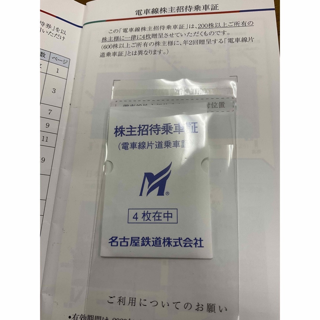 名古屋鉄道株式会社株主ご優待券 チケットの施設利用券(遊園地/テーマパーク)の商品写真