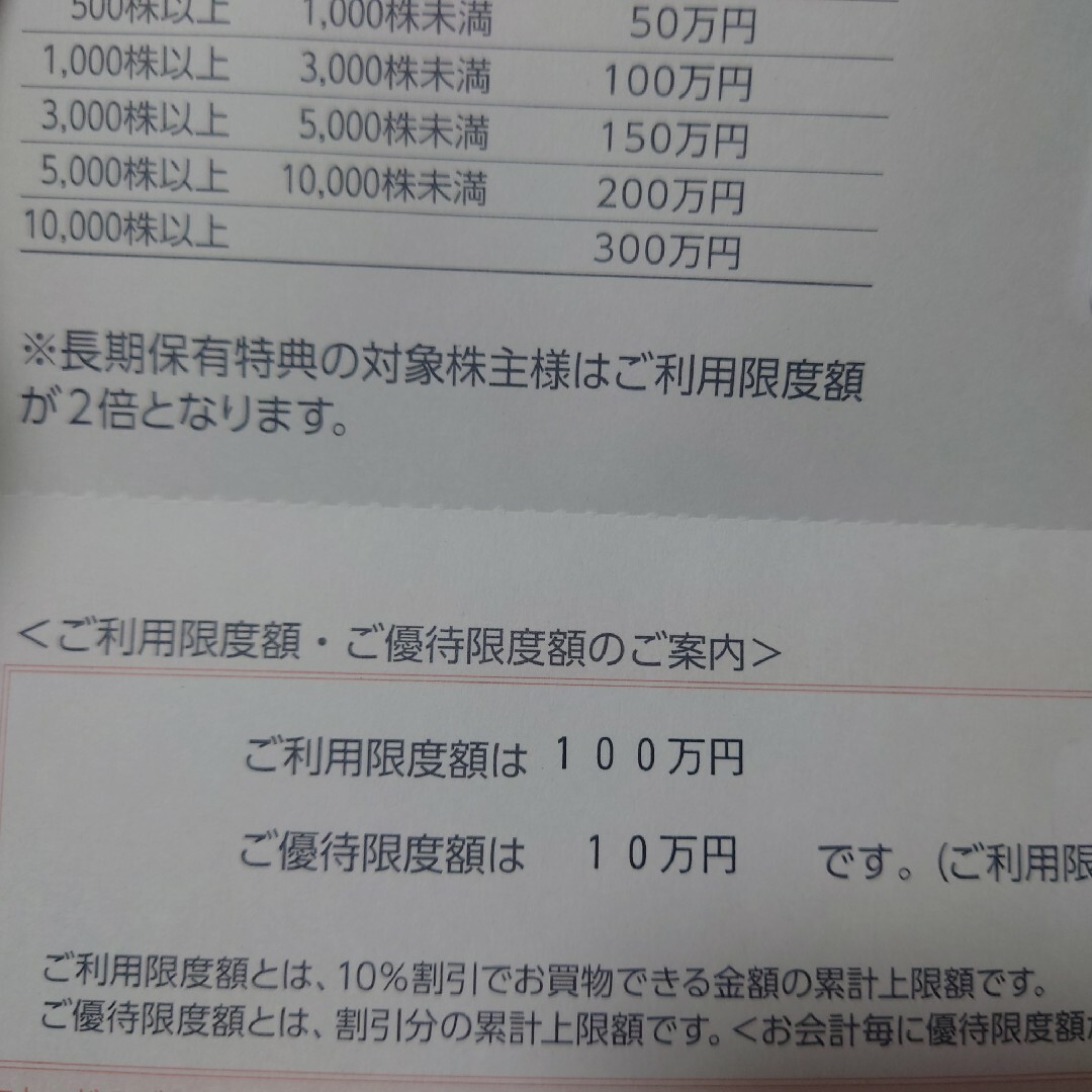 【匿名配送】三越伊勢丹　株主優待カード　100万 1