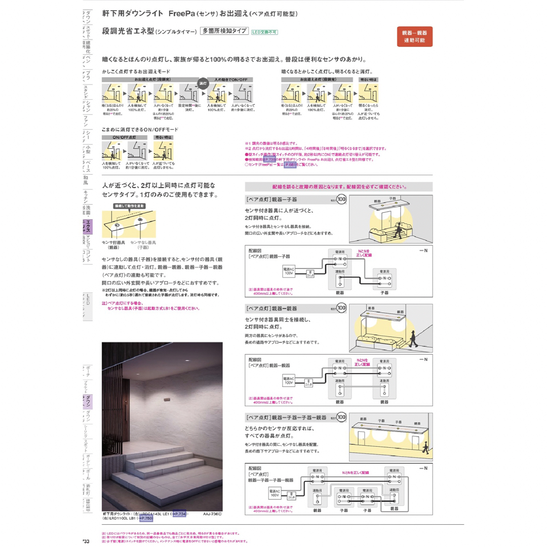 LRDC1143V LE1 - 天井照明