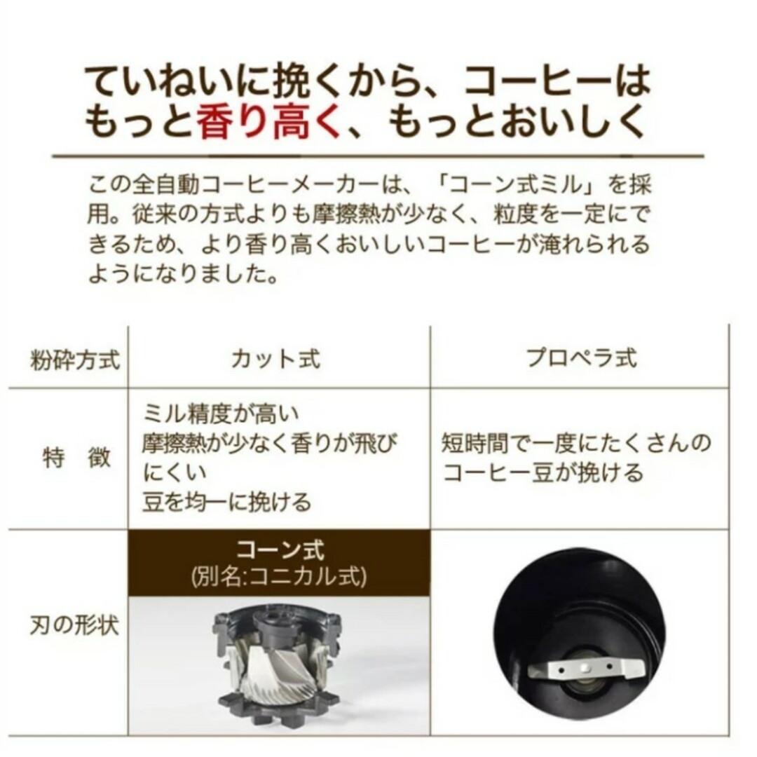 【新品】シロカsiroca コーン式全自動コーヒーメーカー SC-C122 6