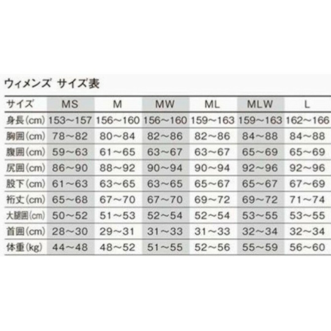 Cocoloa(ココロア)のダイビング ウェットスーツ 5mm  ワンピース cocoloa レディース スポーツ/アウトドアのスポーツ/アウトドア その他(マリン/スイミング)の商品写真