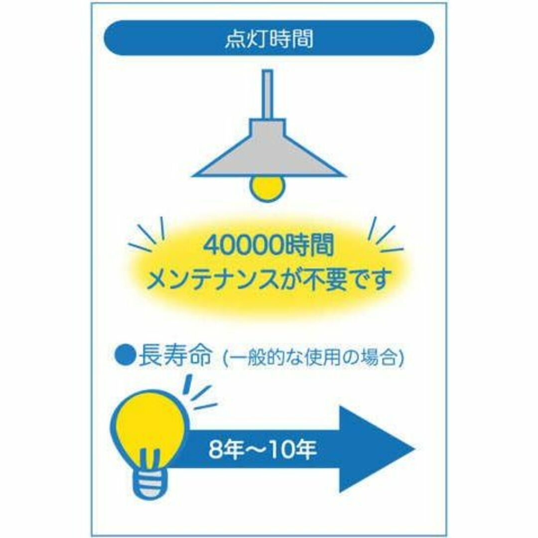 大光電機 DAIKO LED和風小型ペンダントライト ランプ付 直付専用 明る ...