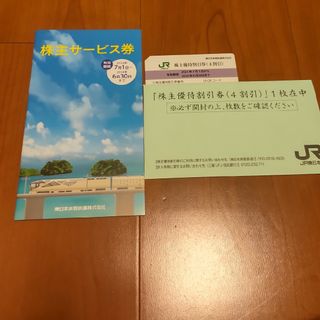 【匿名配送】JR東日本 株主優待(その他)