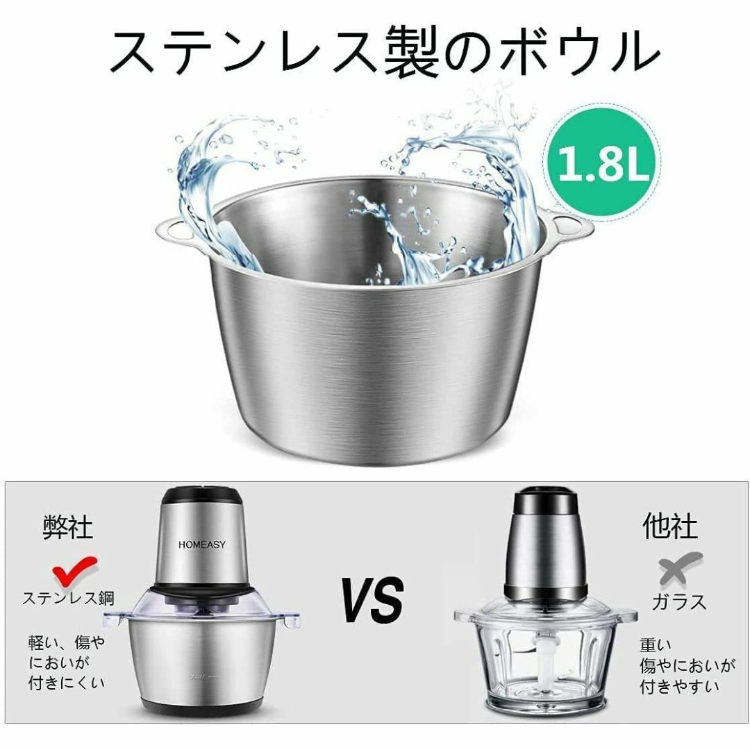 ハイパワーフードプロセッサー 4枚刃 2段階スピードの通販 by ゴリ's